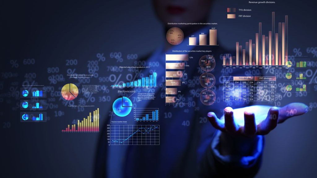 Actea patrimoine audit des entreprises